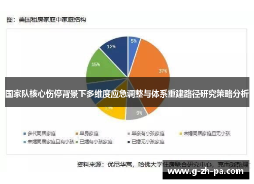 国家队核心伤停背景下多维度应急调整与体系重建路径研究策略分析