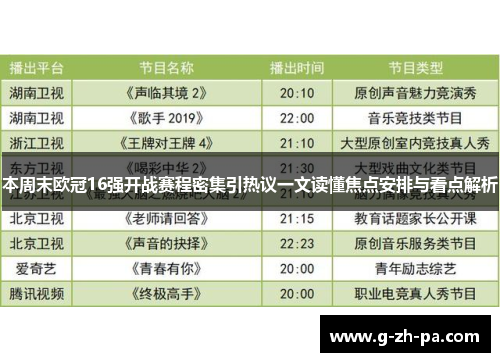 本周末欧冠16强开战赛程密集引热议一文读懂焦点安排与看点解析