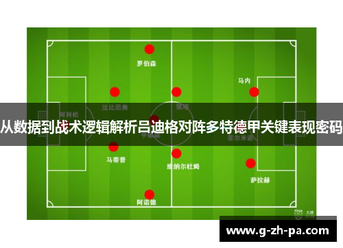 从数据到战术逻辑解析吕迪格对阵多特德甲关键表现密码