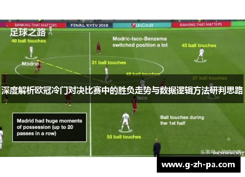深度解析欧冠冷门对决比赛中的胜负走势与数据逻辑方法研判思路 深度解析欧冠冷门对决比赛中的胜负走势与数据逻辑方法研判思路